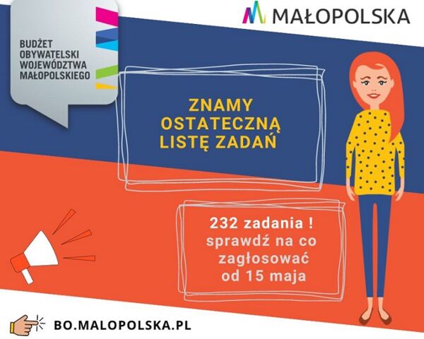 Przed nami finał 7. edycji Budżetu Obywatelskiego Województwa Małopolskiego
