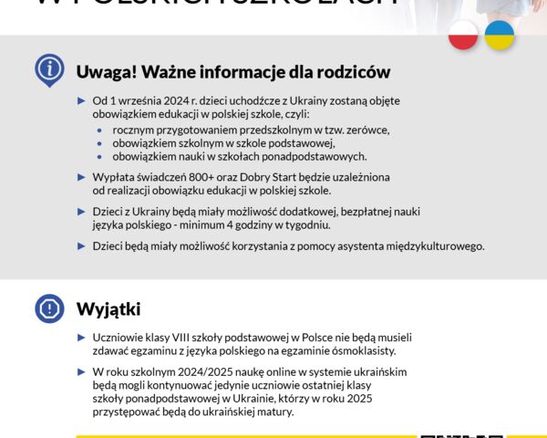 Obowiązek szkolny i obowiązek nauki w Polsce dla uczniów z Ukrainy