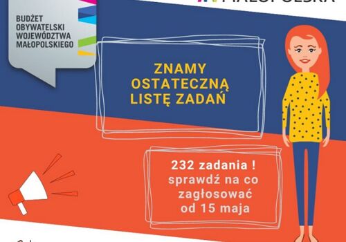 Przed nami finał 7. edycji Budżetu Obywatelskiego Województwa Małopolskiego